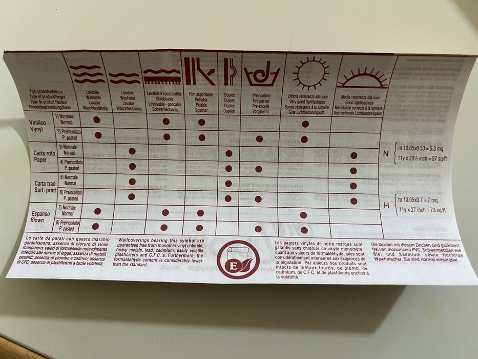 Set 6 role Tapet vinil calitate superioară fabricat în Italia