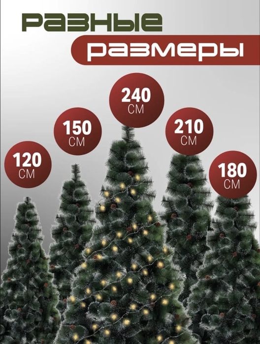 Новогодние ёлки/Ёлки новогодние