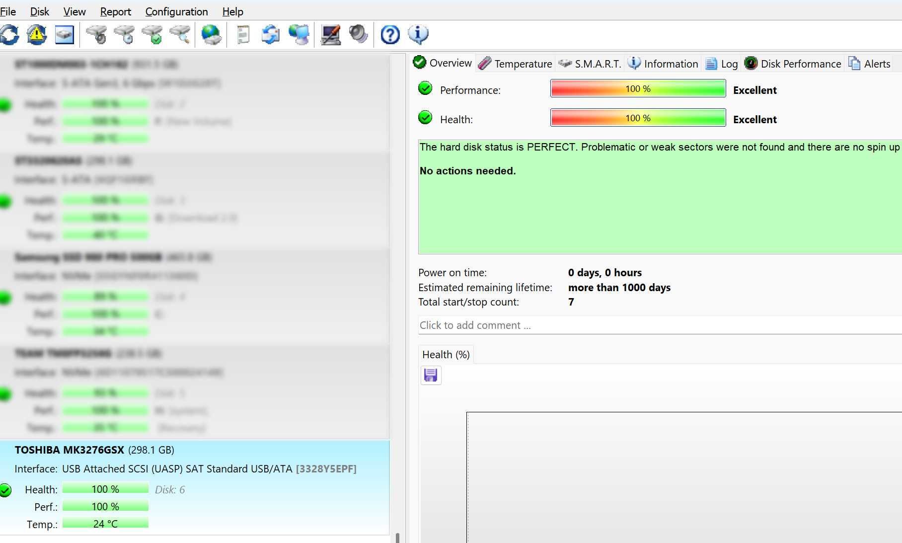 преносим HDD 320gb на 0h работа и 100% здраве