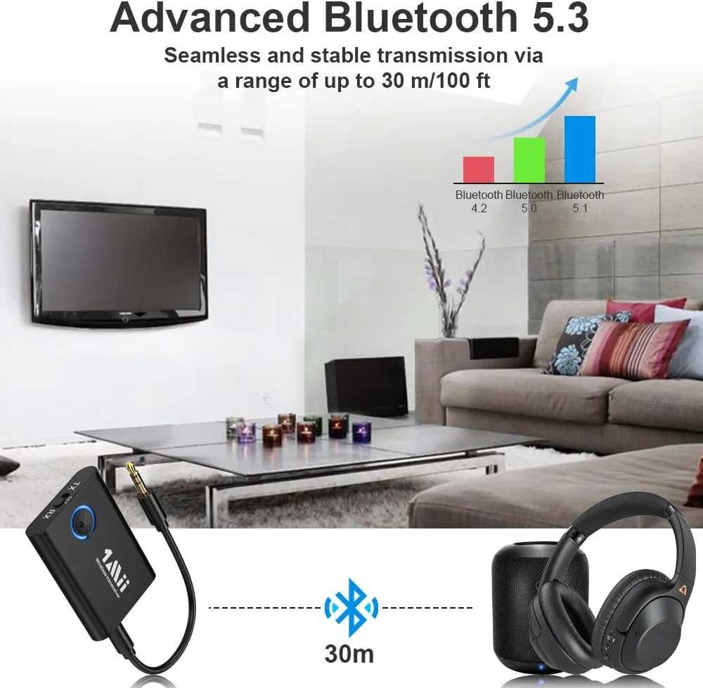 1Mii ML301 Bluetooth 5.3 Transmitter Receiver, Dual Link