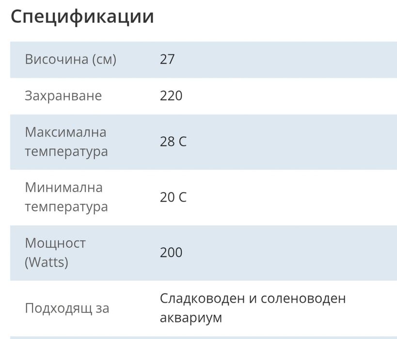 Нагревател Fluval E200