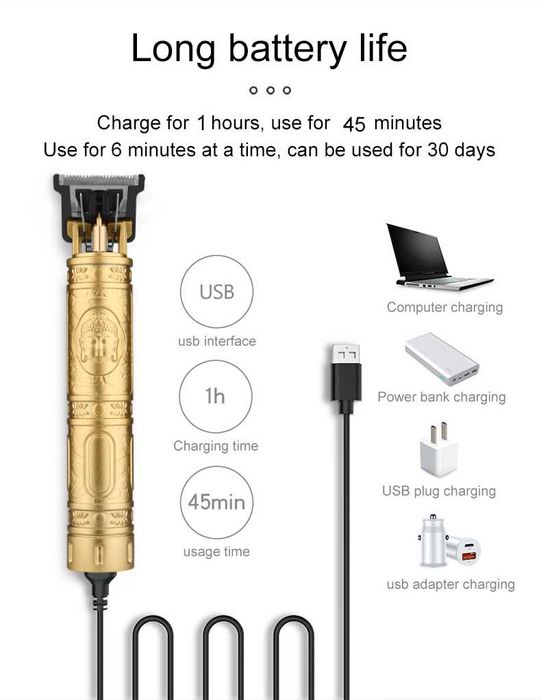 Masina Profesionala de Tuns Barba si Contur Andowl, Foarte Subtire