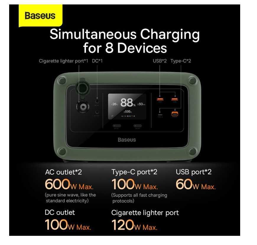 Портативна електростанция Baseus 600W Portable Power Station