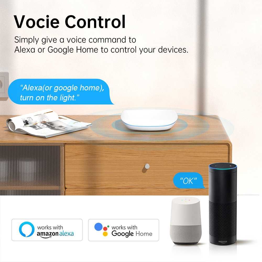Avatto GW16 Zigbee & Bluetooth & Sig Mesh 3в1 смарт хъб WiFi | LAN