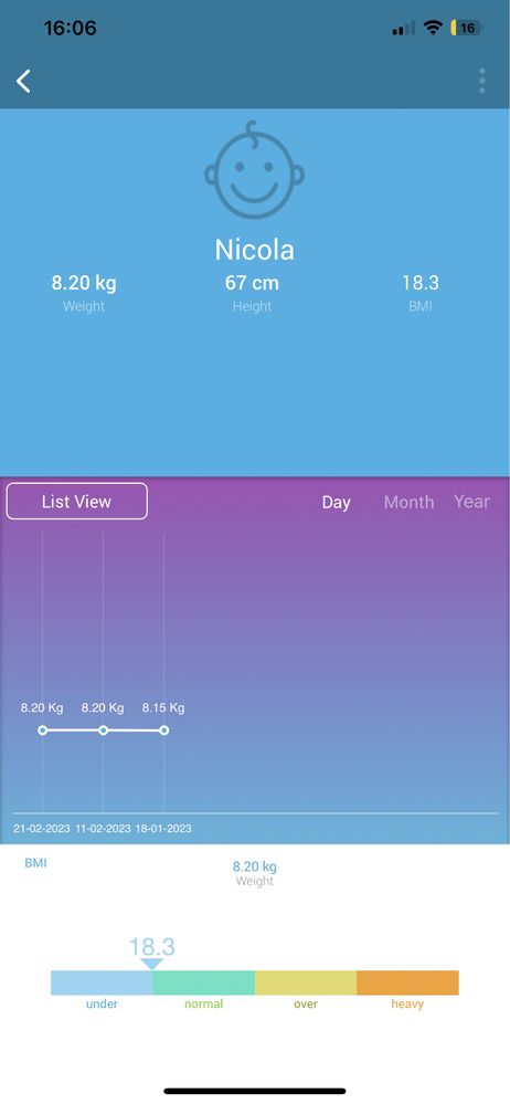 Дигитален кантар / бебешка везна Motorola Smart Nursery