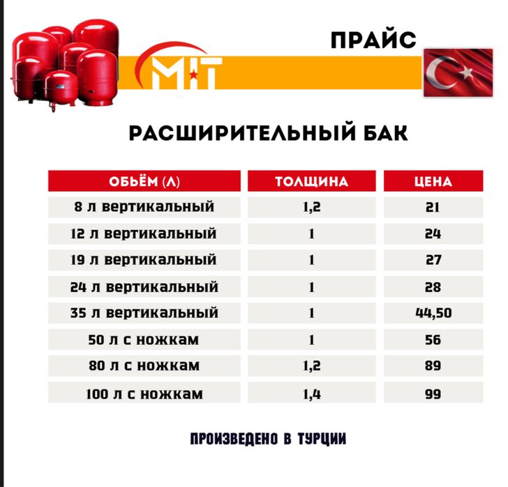 Раш бак производства Туркия