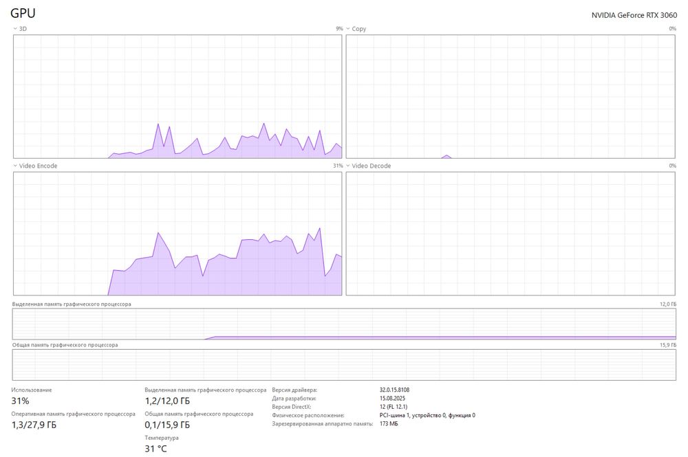 Мощный компьютер ASUS R i7-11700F/ RTX 3060 / 32GB / сетап с монитором