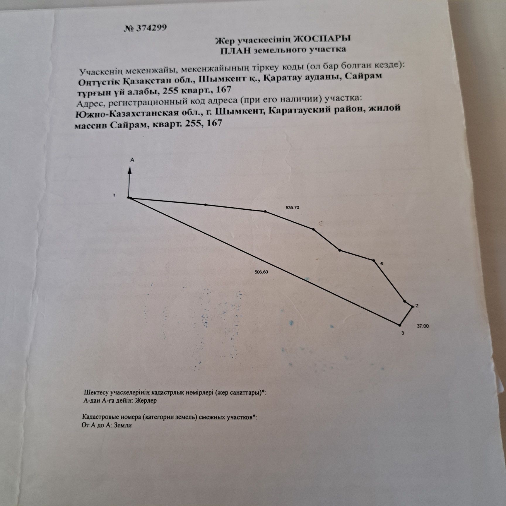 Земля под бизнес