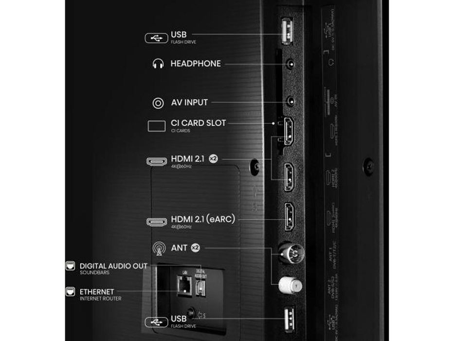 Нов 65" QLED телевизир Hisense - 65E7NQ,SMART, 4K,