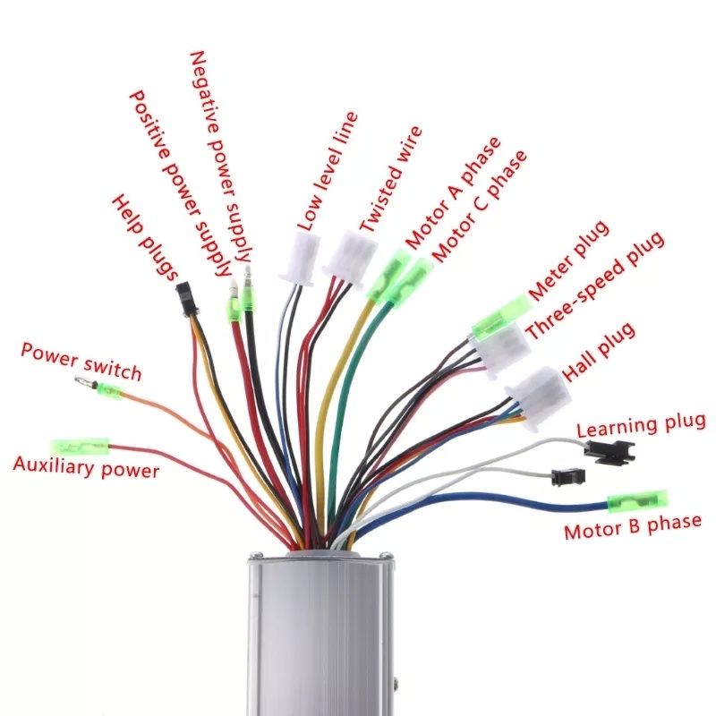 Controler 24/36v 250w