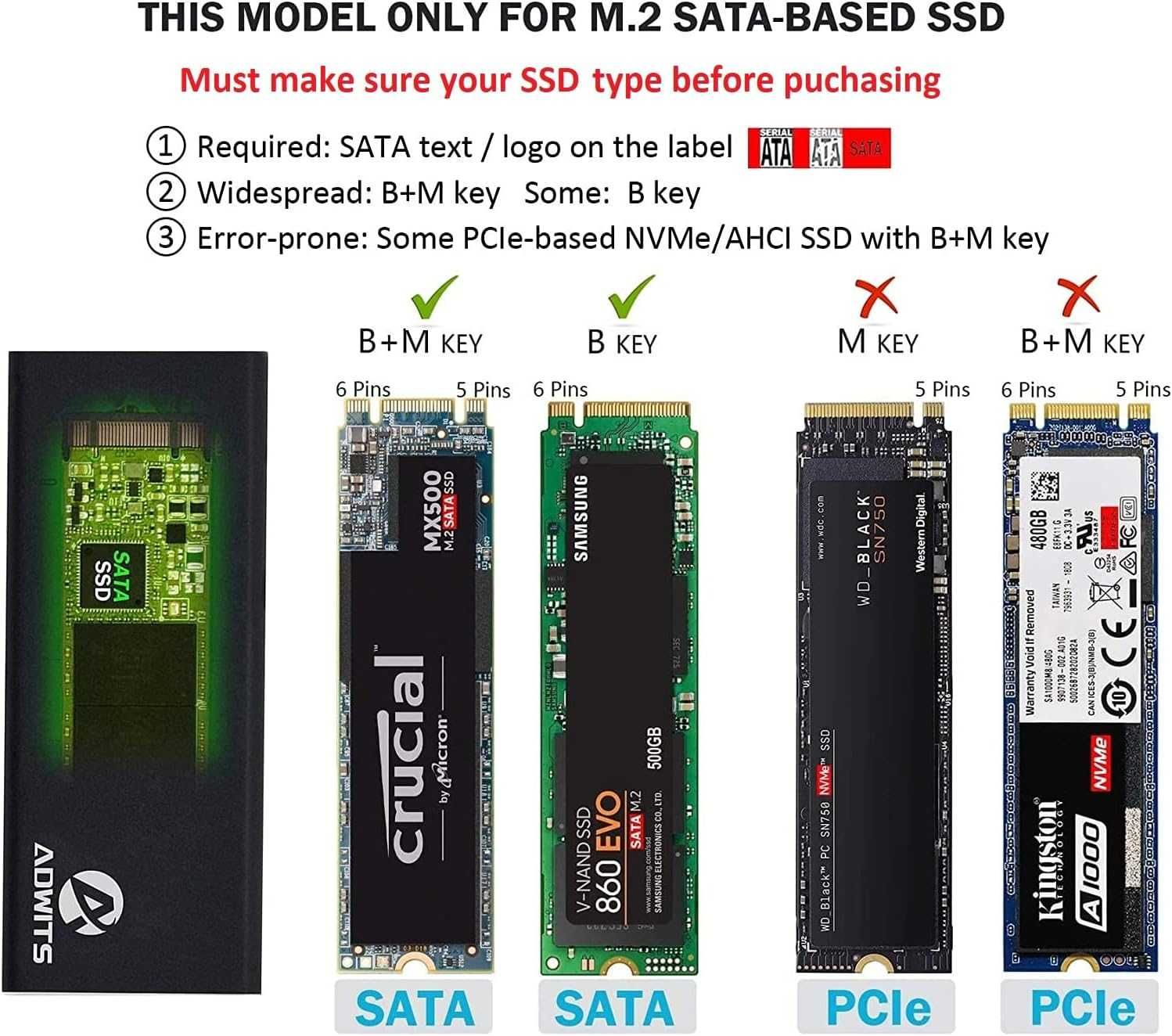 Carcasa ADWITS SSD SATA NGFF M.2 SSD | Adaptor USB 3.0 la M.2 (NGFF)