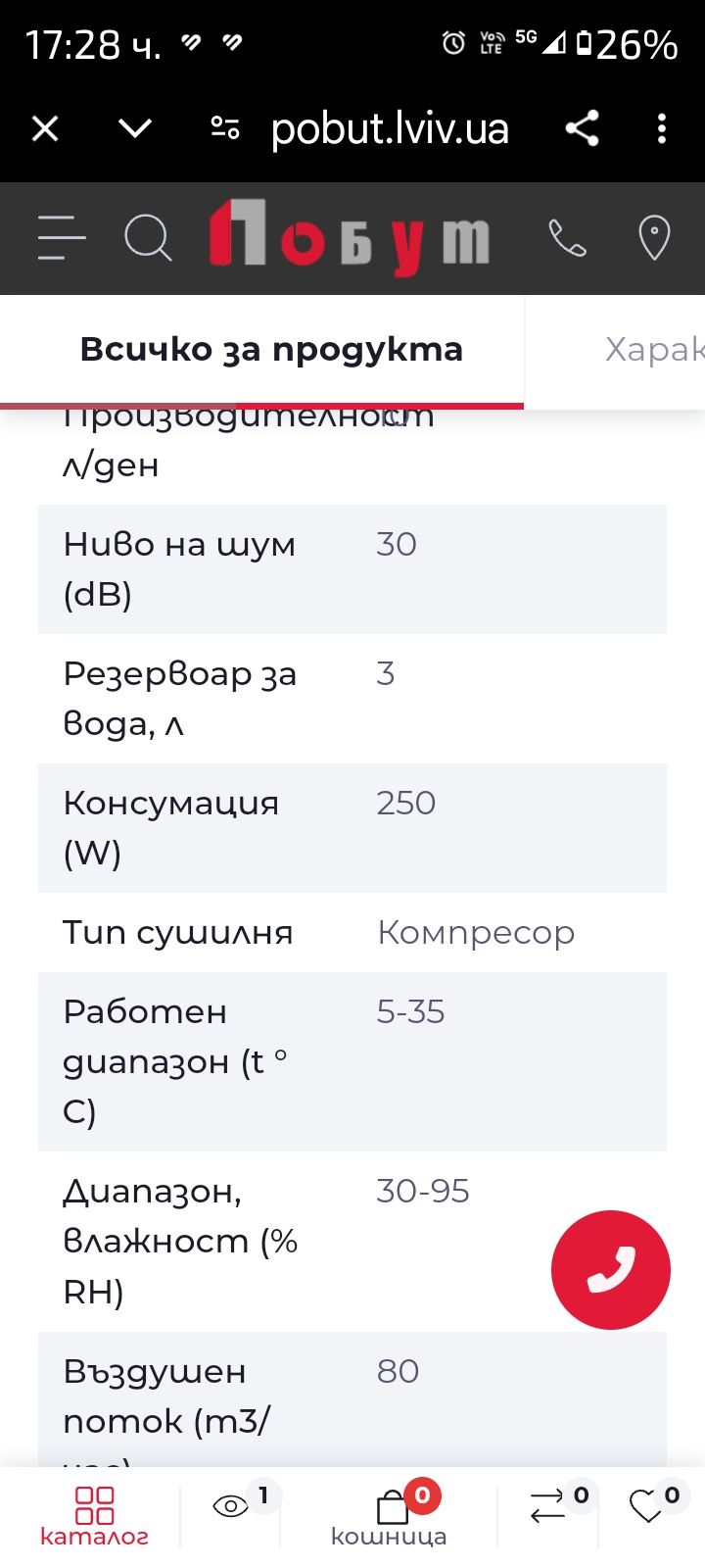 Влагоабсорбатор работи перфектно
