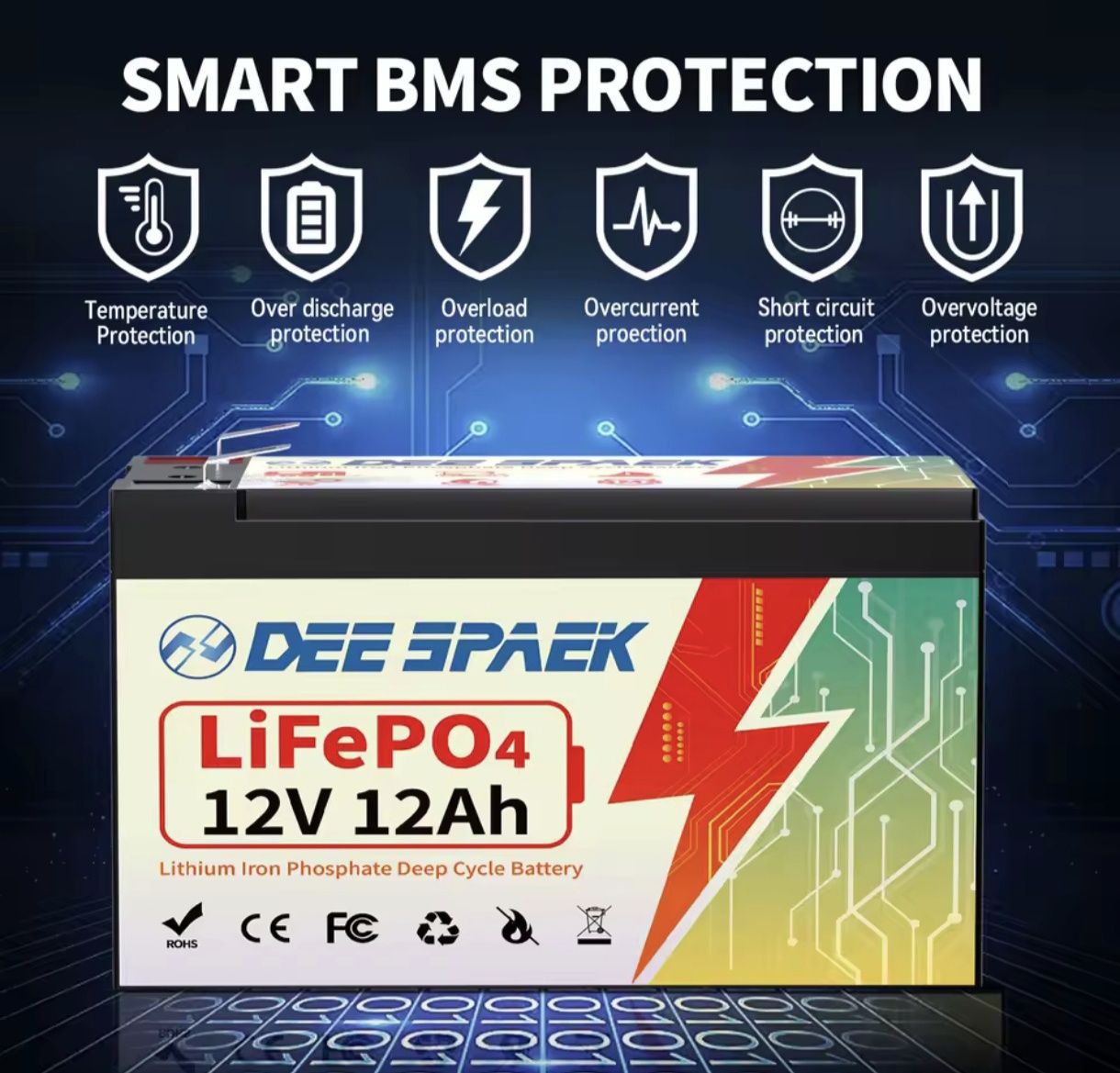 Батерия LifePo4 12v 12ah