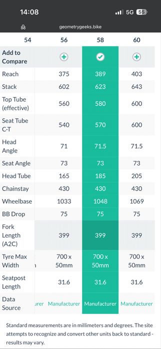 Cadru titan gravel cursiera Enigma Escape disc 2024