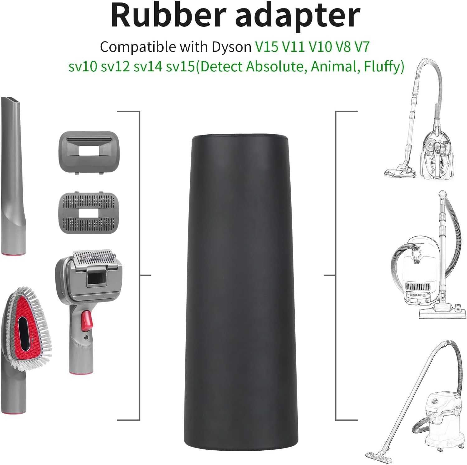 Dyson V7 V8 V10 V11 V15 ,Аксесоари за прахосмукачка,Ново