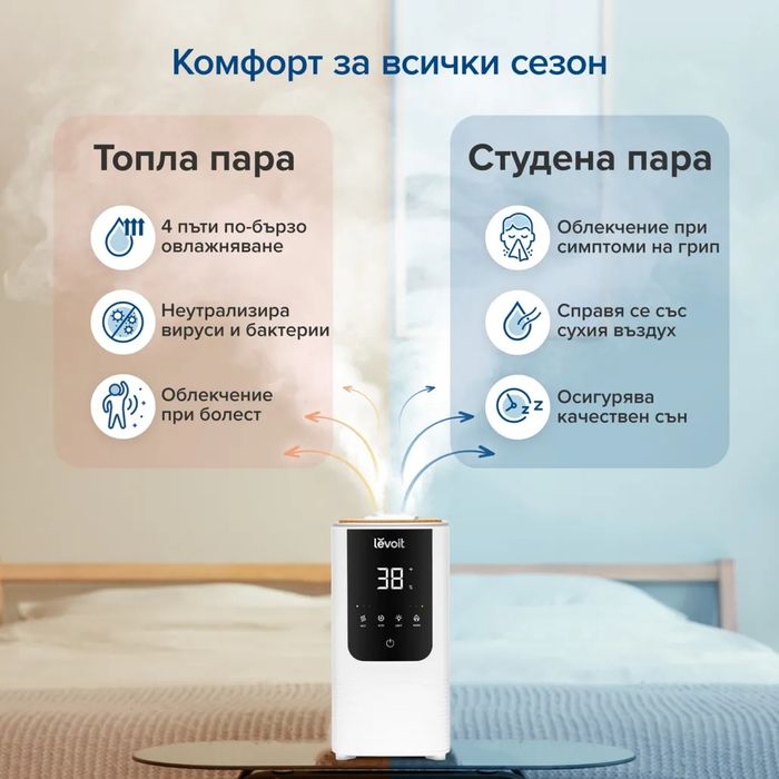Овлажнител за въздух Levoit OasisMist  LUH-O451S-weu 40 м2, 280 W,4.5л