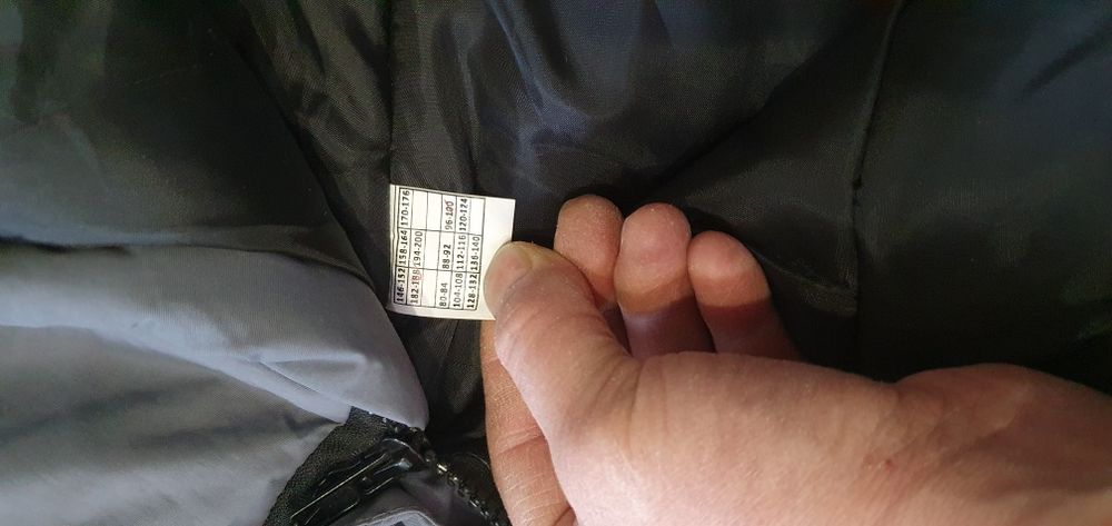 Продаю спецодежду зимнюю