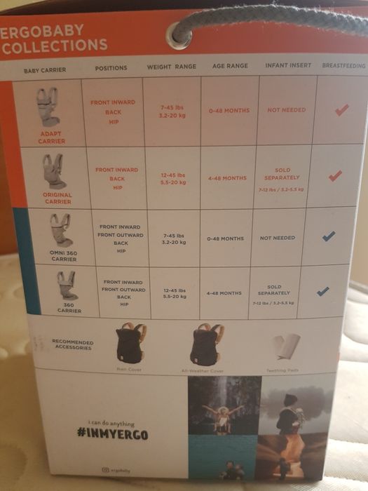 Ергономична раница