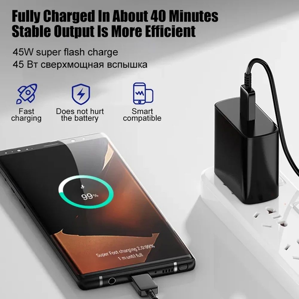 Бързо зареждащ адаптер fast charge 45W за Iphone и Аndroid +кабел C