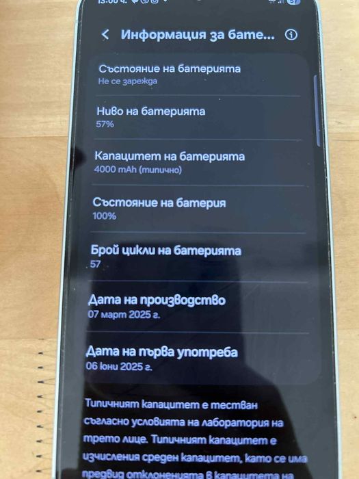 Samsung S25 12GB/256 GB