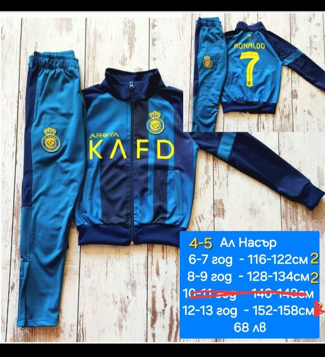 Детско юношески екипи анцузи на различни футболни отбори