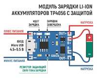 Модуль зарядки TP4056 для Литиевых батарей