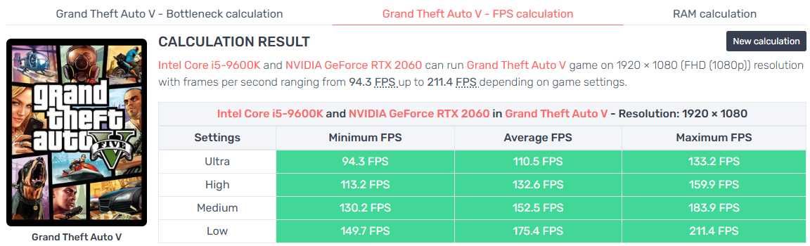 PC Gaming complet cu periferice si piese noi (accept testarea la mine)