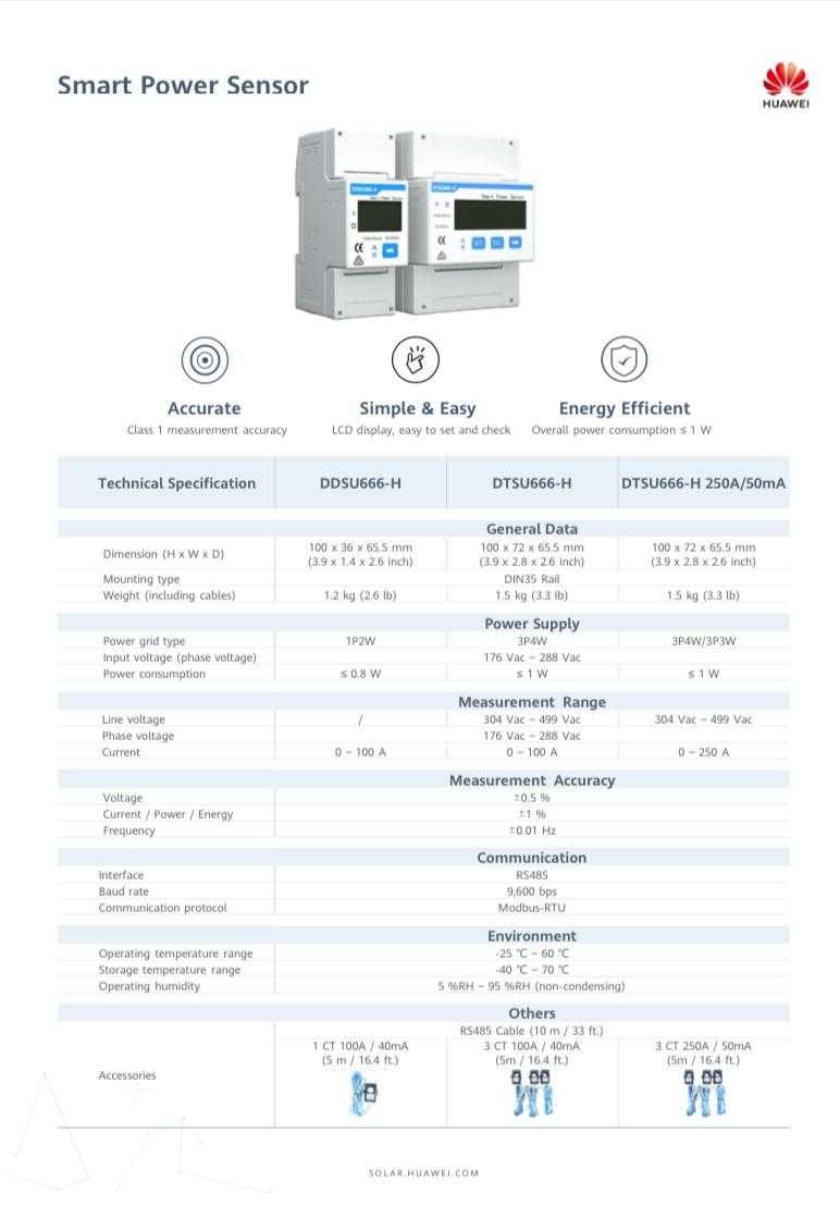 Smart Meter Huawei Trifazic 250A/ 50mA 640r+tva