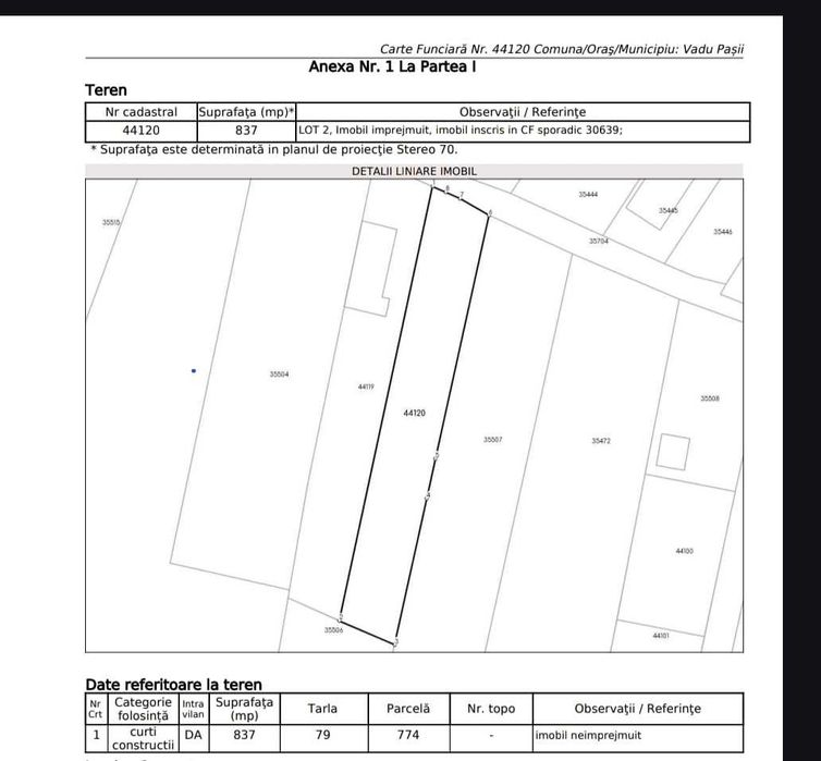 Teren 837 mp în Focșanei, Buzău – locul unde poți construi ACASĂ