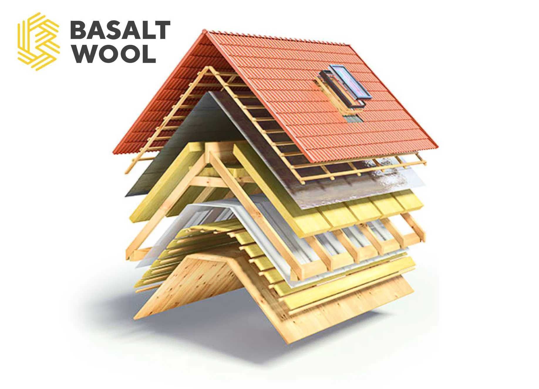 Теплоизоляционная Каменная Вата Утеплитель  Basalt wool bazalt Базалт