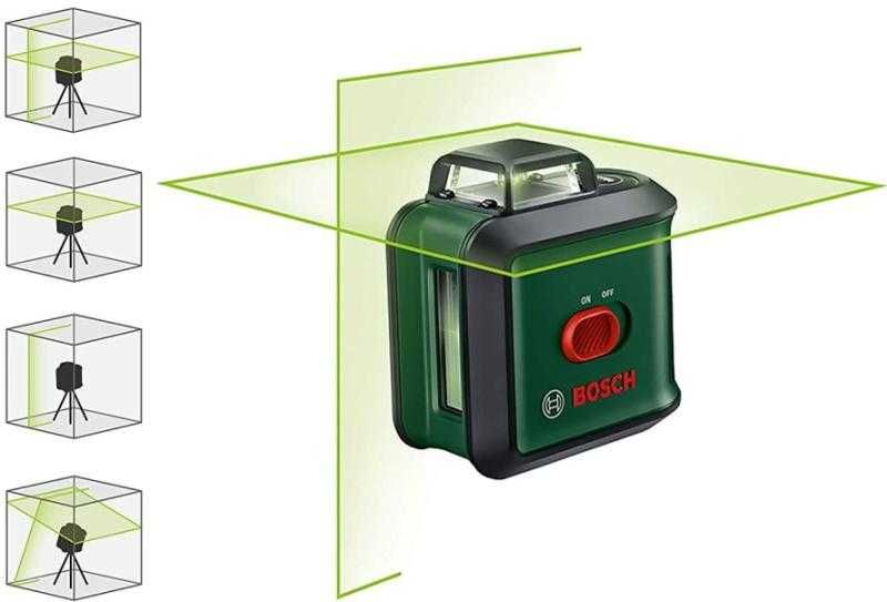 Лазерный уровень Bosch Universal Level 360 TT150