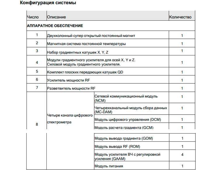 Магнитно-резонансная томография I_Open 0.5T МРТ