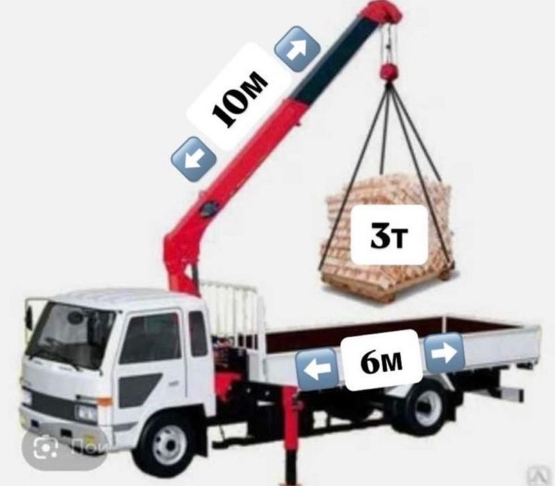 Манипулятор манипулятр