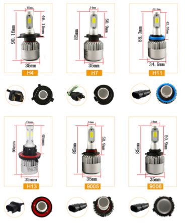 LED ЛЕД крушки за фарове / къси светлини H1 и H7