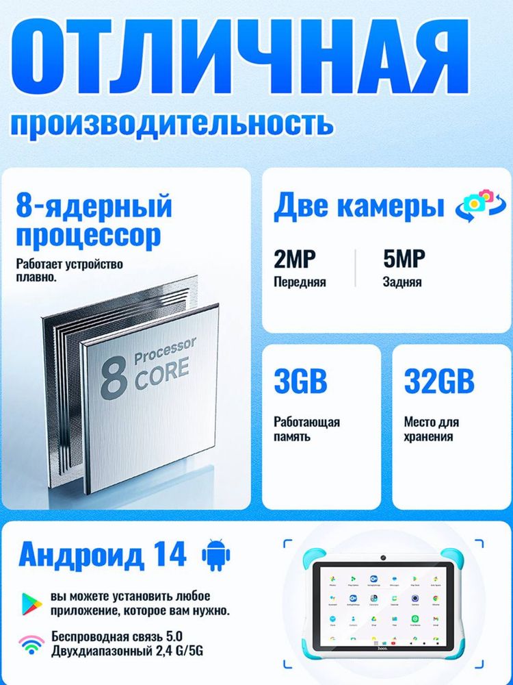 Детский планшет HOCO H10 — 8”, 128GB, чехол, родительский контроль