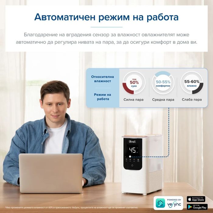 Овлажнител за въздух Levoit OasisMist  LUH-O451S-weu 40 м2, 280 W,4.5л