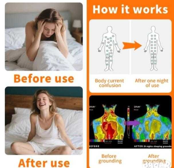 Заземяваща Aнтистатична Надматрачна Подложка Легло 10% Сребърни Нишки