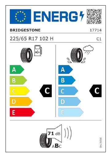225/65R17 102H Bridgestone Alenza 001 - set 4 cauciucuri vară - ca noi