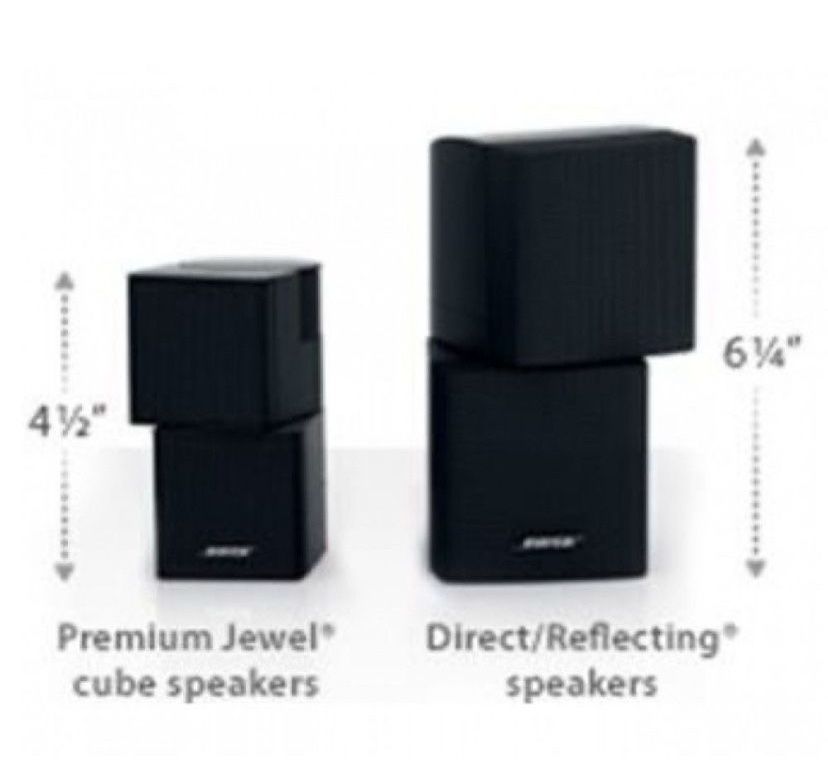 BOSE LifeStyle V35 Putere 1350W Bluetooth Preț de MAGAZIN17200Lei 40Kg