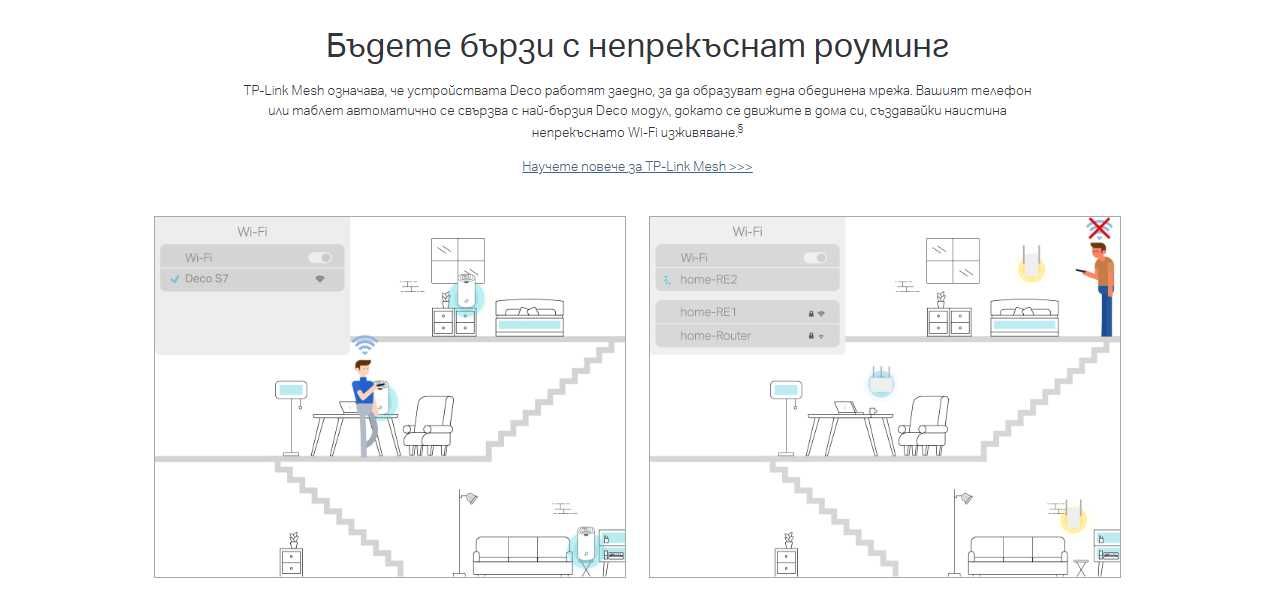 DECO S7 AC1900 Mesh Wi-Fi Рутер Dual-Band 3×3 MU-MIMO С пълно покритие