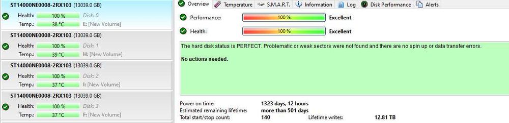 Vand HDD Hard Disk Seagate IronWolf Pro 14TB Health 100%