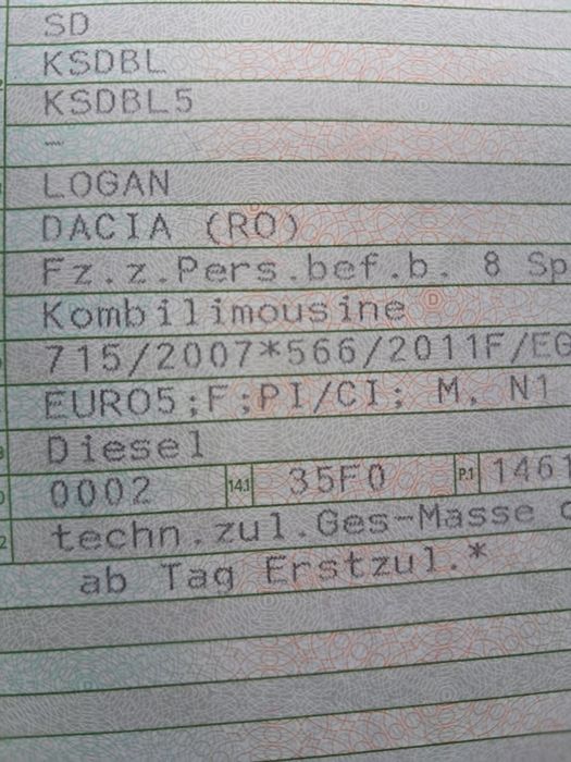 Dacia Logan 1.5dci