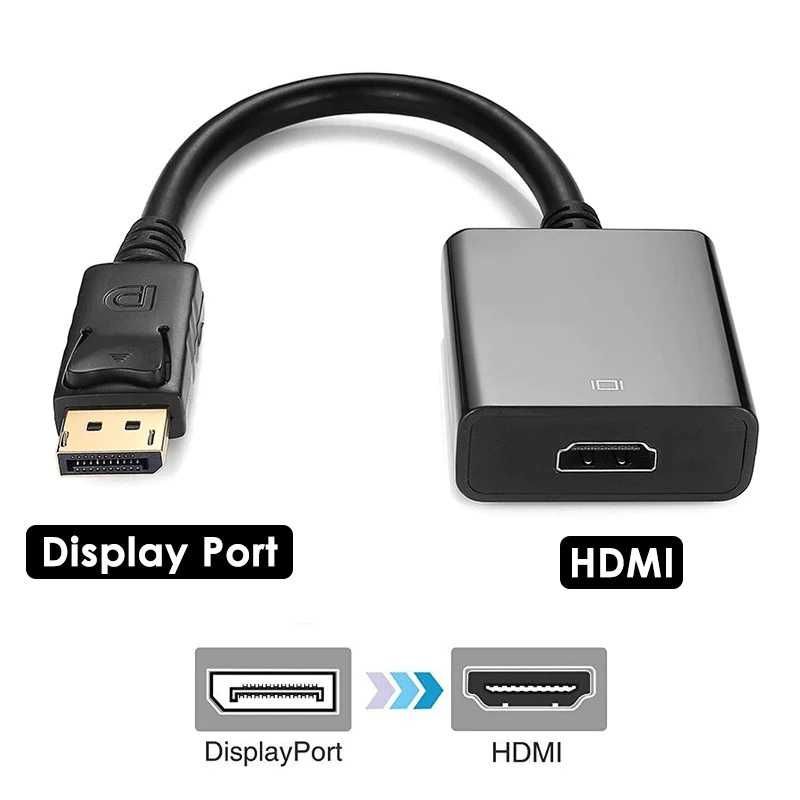 Adaptor  Display port la HDMI - 4k - nou - garantie