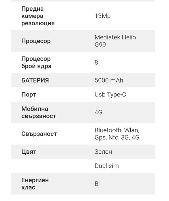 Samsung Galaxy A16 с гаранция