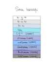 Meditații bacalaureat chimie organică