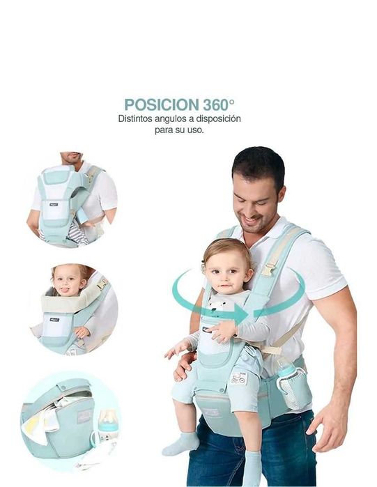 Ергономична раница Кенгуру, новородено, бебеносене, седалка дете