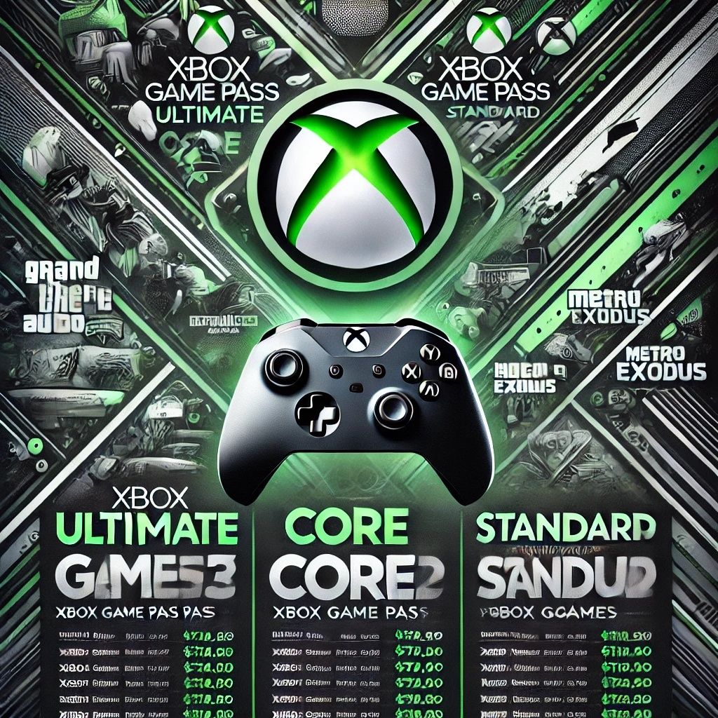 Xbox Game Pass Ultimate