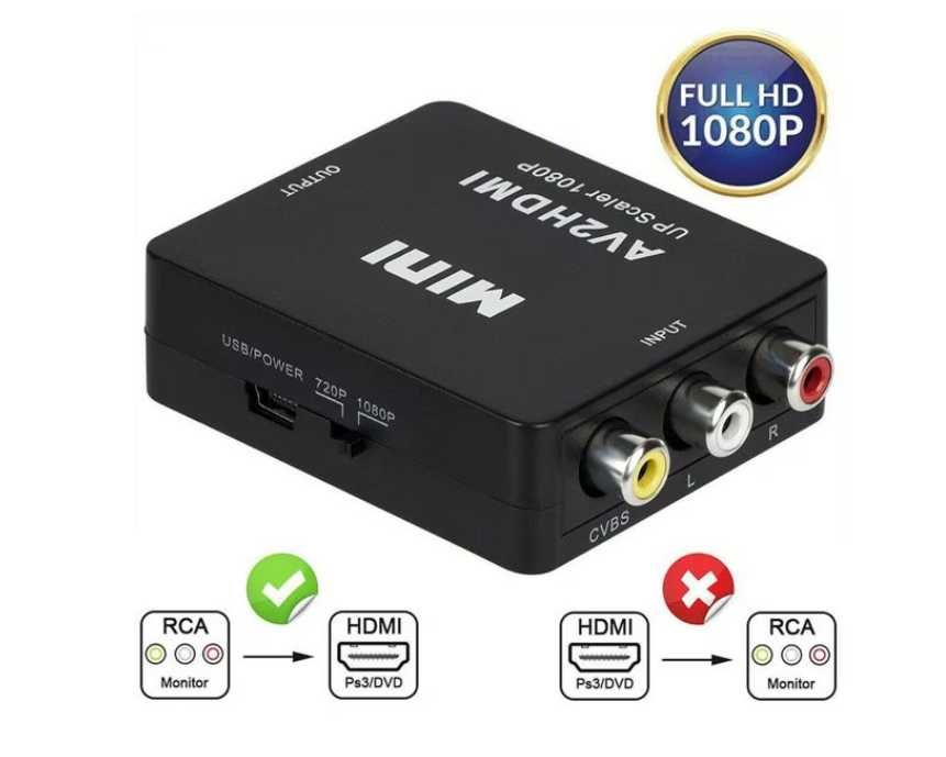 Convertor Mini AV la HDMI Fokelyi, 1080P, 720P, 66x55x20mm