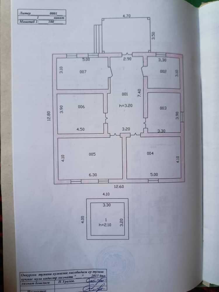 Срочно продаю свой дом в Аккургане