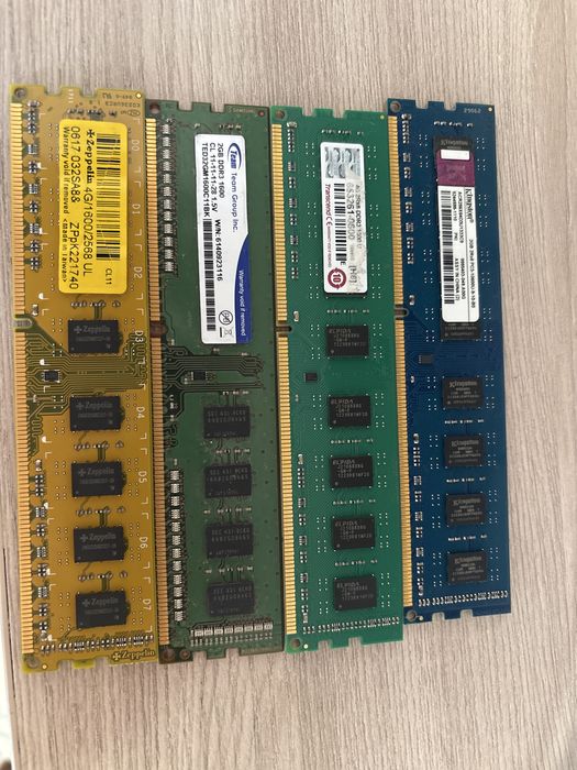 Оперативная память ОЗУ